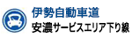 安濃サービスエリア
